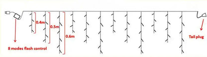 Decorbites™ outdoor christmas waterfall curtain string white icicle lights with tall plug and 8 modes flash control