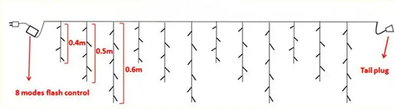 Decorbites™ outdoor christmas waterfall curtain string white icicle lights with tall plug and 8 modes flash control