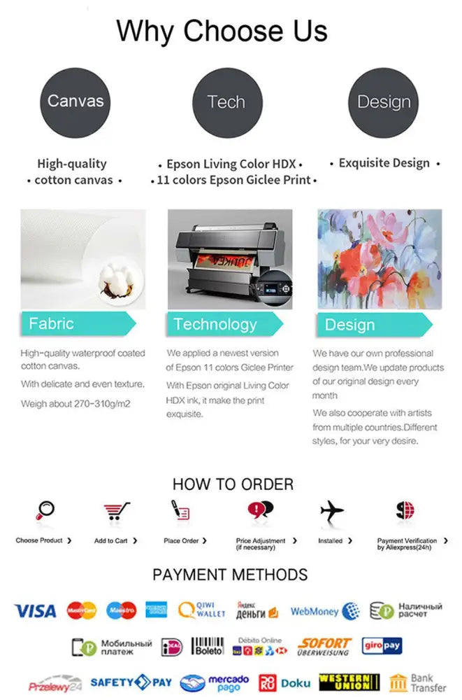 Epson living color hdx printer with sleek metallic finish and compact design printing decorbites pastel smiley flower wall art poster