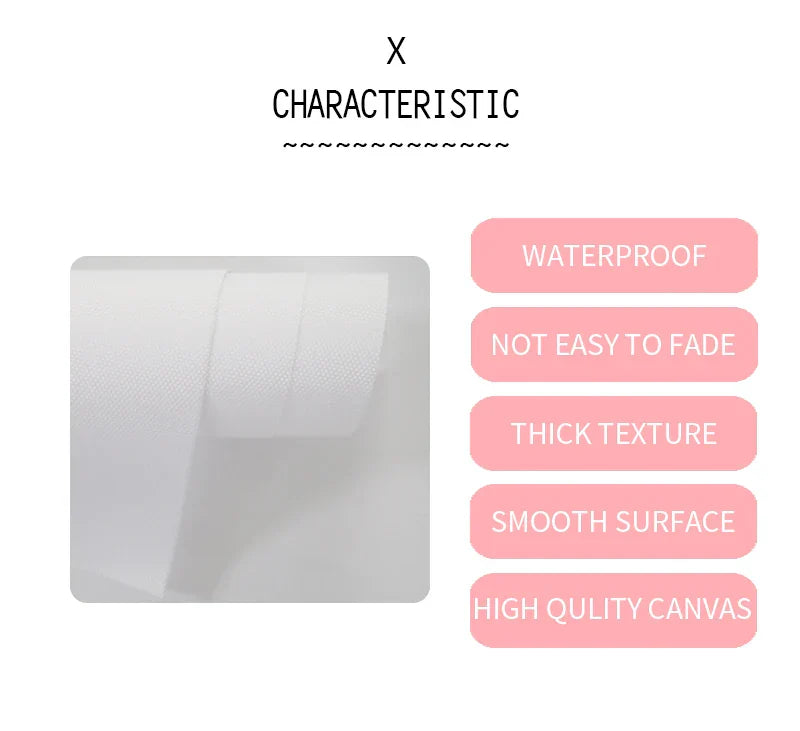 Personalized Custom Canvas Wall Art Print - Posters