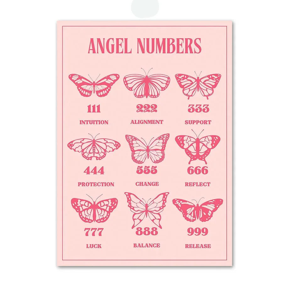 Pink Angel Number Poster - Gallery Wall Art - 17 / 30x40cm No Framed - Posters