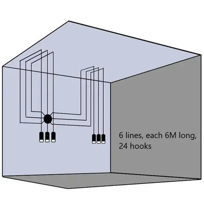 A diagram of decorbites™ plug-in hanging lights showing a ceiling-mounted hook system with six 6-meter lines and hooks