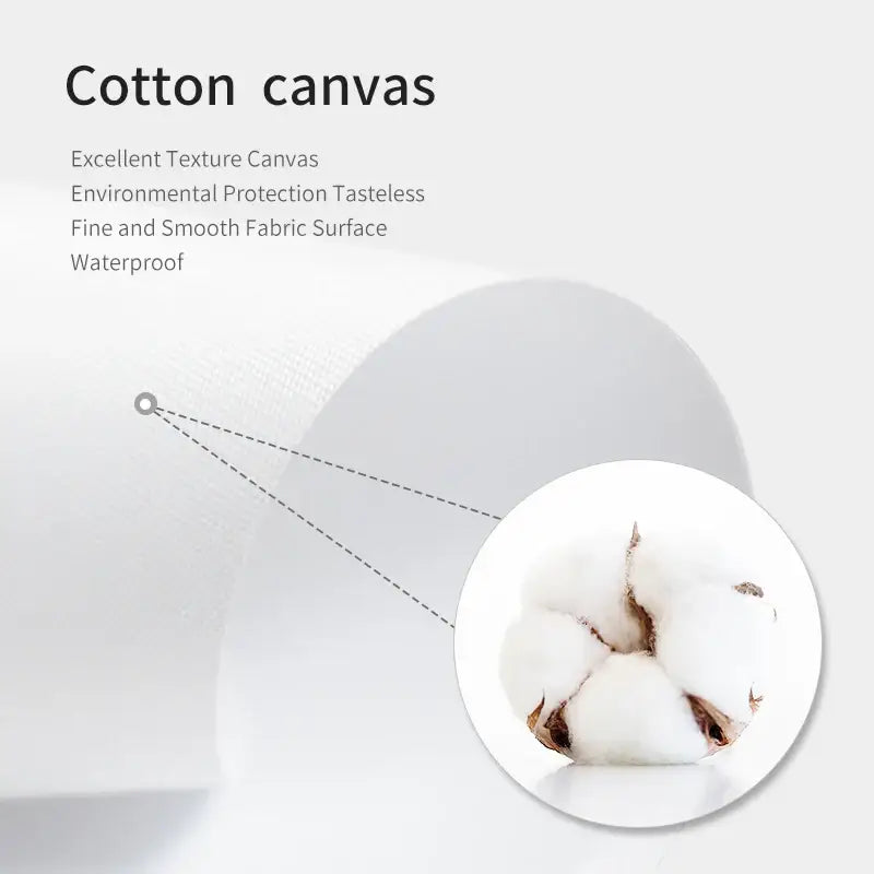 A roll of white cotton canvas fabric with fine smooth texture used for decorbites™ retro abstract canvas print wall art