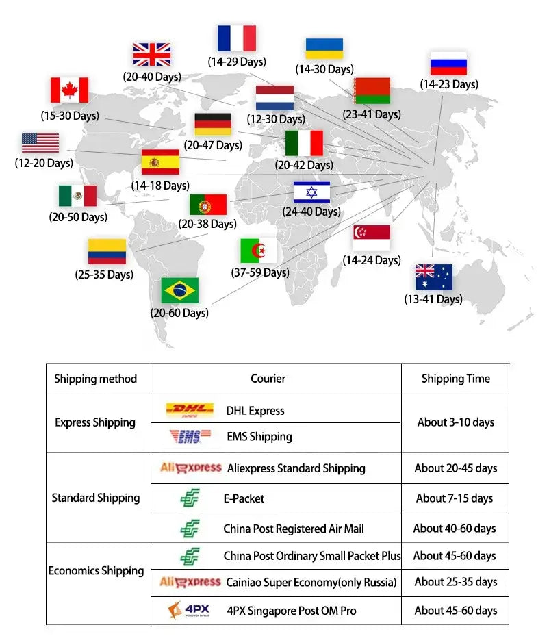 World map showing estimated shipping times to various countries with courier delivery details for shatterproof clear acrylic cylinder vase decorbites