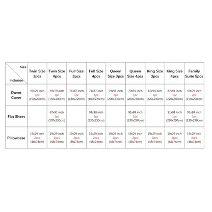 Decorbites silk luxury bedding set size chart showing pcs duvet cover, flat sheet, and pillowcase dimensions by bed size