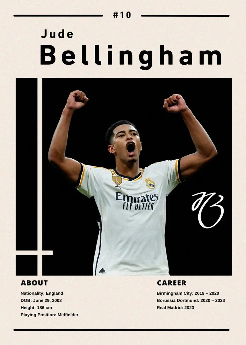 Soccer Star Ronaldo Canvas Wall Art - by-1 / 30X42cm Unframed - Posters