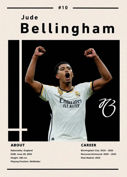 Soccer Star Ronaldo Canvas Wall Art - by-1 / 30X42cm Unframed - Posters