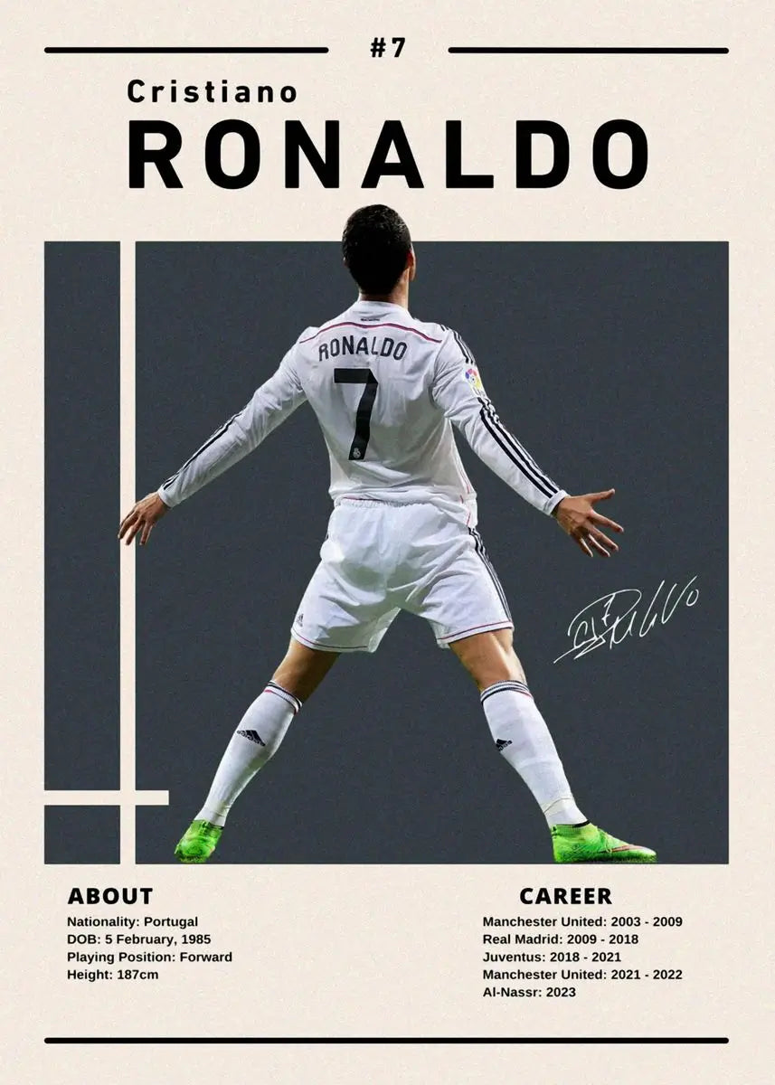 Soccer Star Ronaldo Canvas Wall Art - by-6 / 20X30cm Unframed - Posters