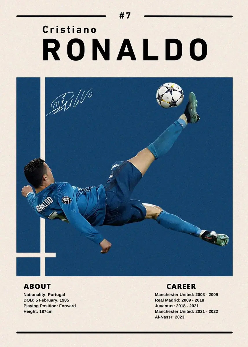 Soccer Star Ronaldo Canvas Wall Art - by-4 / 30X42cm Unframed - Posters