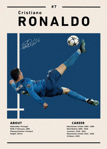 Soccer Star Ronaldo Canvas Wall Art - by-4 / 30X42cm Unframed - Posters
