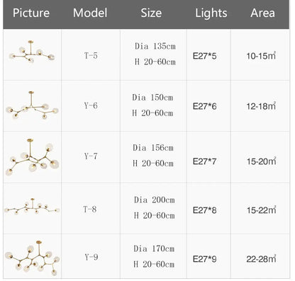Gold-toned modern chandelier DecorBites™ stylish nordic chandelier with branching arms and frosted glass globe shades for living room and dining