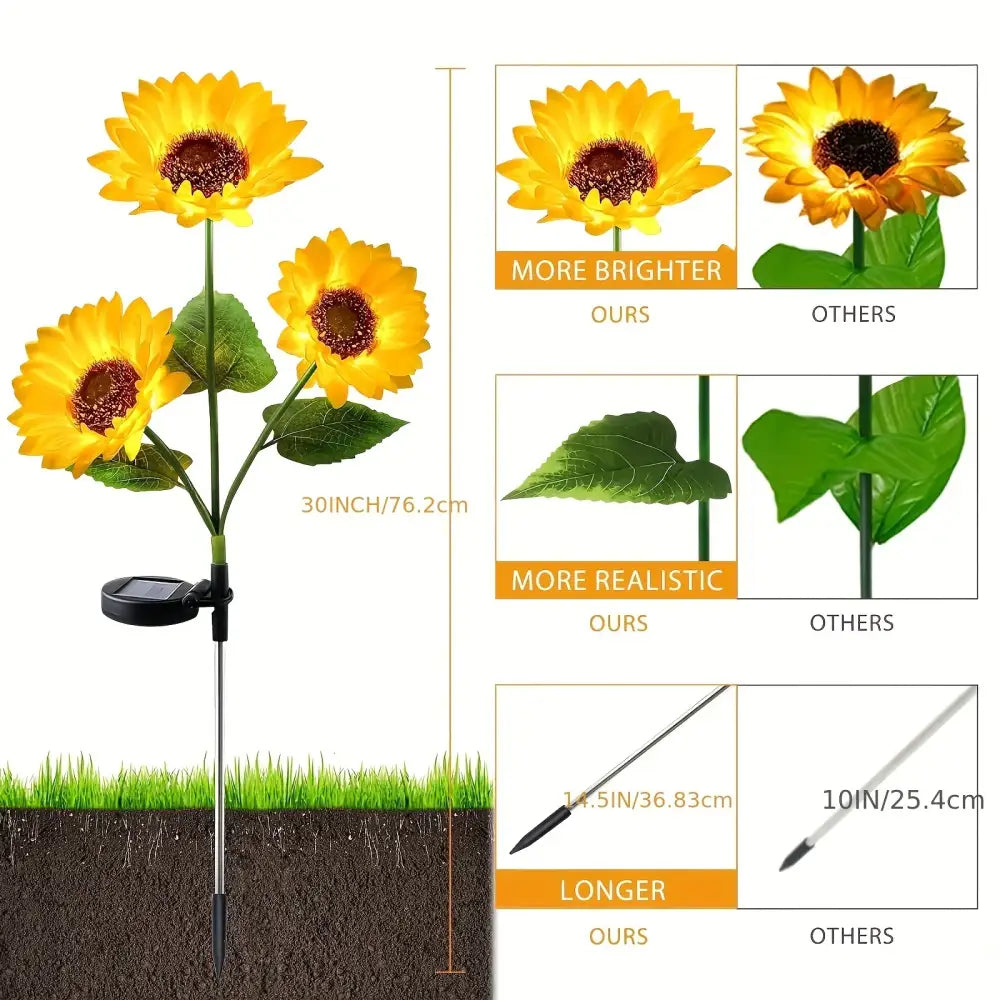 DecorBites sunflower solar LED garden light with auto brightness features three yellow blooms and green leaves