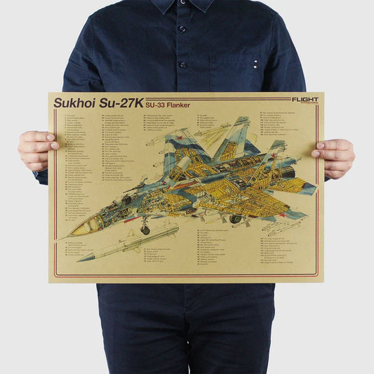 Vintage Aircraft Design Poster for Wall Decor - Su27K - Posters