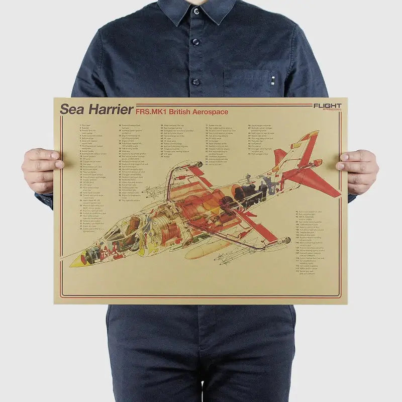 Beige decorbites™ vintage aircraft design poster featuring detailed cutaway aircraft structural design of sea harrier jet