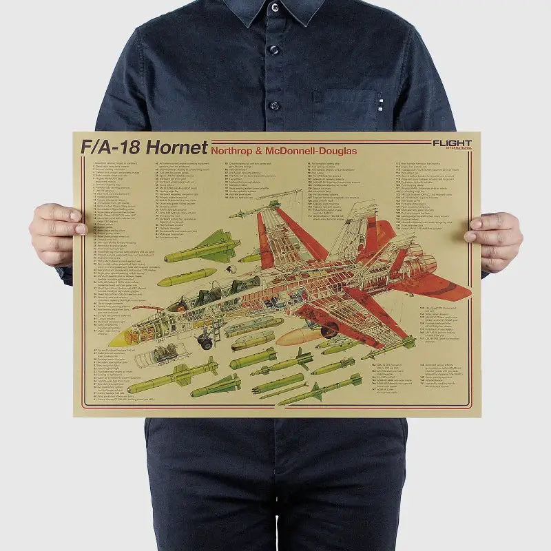Beige decorbites™ vintage aircraft design poster featuring a detailed red and green cross-section of f/a-18 hornet aircraft structural design