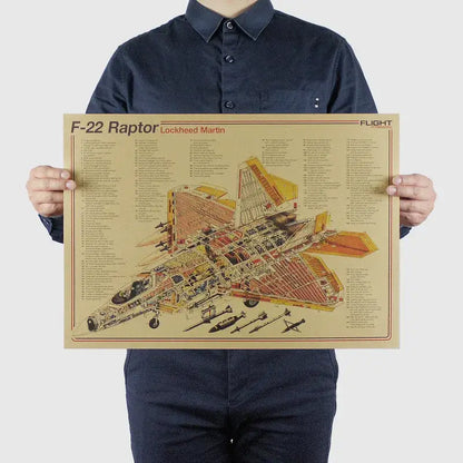 Beige decorbites™ vintage aircraft design poster featuring detailed f-22 raptor aircraft structural design cross-section with missiles
