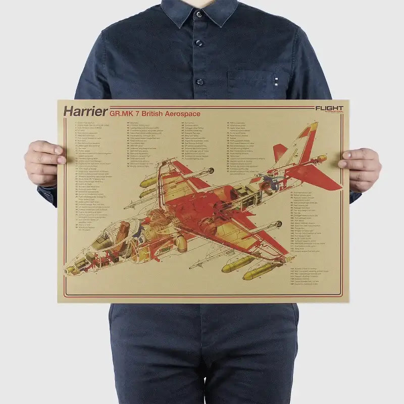 Beige decorbites™ vintage aircraft design poster featuring a detailed red and gold harrier gr.mk 7 aircraft structural diagram