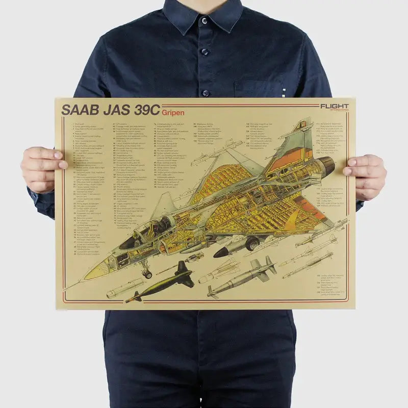 DecorBites™ vintage aircraft design poster with sepia aircraft structural design cross-section of saab jas 39c gripen jet