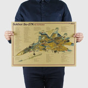 DecorBites vintage aircraft design poster featuring sukhoi su-27k and su-33 cutaway aircraft structural design