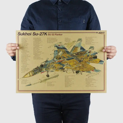 DecorBites vintage aircraft design poster featuring sukhoi su-27k and su-33 cutaway aircraft structural design