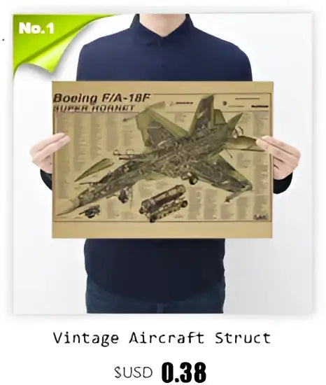 Vintage aircraft decorbites vintage aircraft design poster featuring boeing f/a-18f super hornet aircraft structural design in sepia tones