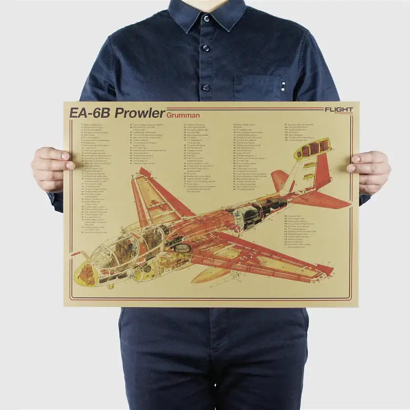 Vintage-style decorbites™ poster featuring a red and beige detailed aircraft structural design of the ea-6b prowler grumman aircraft