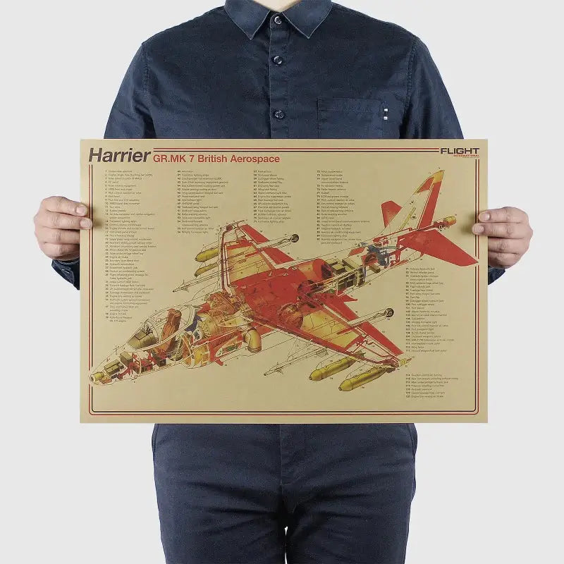 DecorBites vintage aircraft design poster featuring a detailed red and beige harrier gr.mk 7 aircraft structural design cutaway