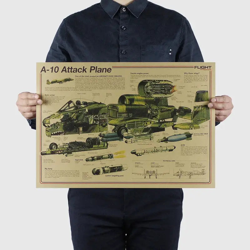 Decorbites™ vintage aircraft design poster featuring a detailed beige vintage aircraft structural design diagram for wall decor
