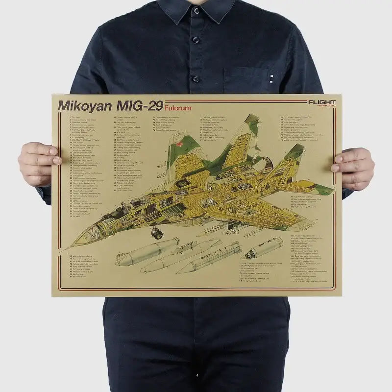 DecorBites™ vintage aircraft design poster featuring beige and gold cross-sectional aircraft structural design of mig-29 fulcrum