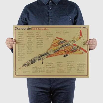 DecorBites™ vintage aircraft design poster in beige featuring concorde aircraft structural design cross-section diagram