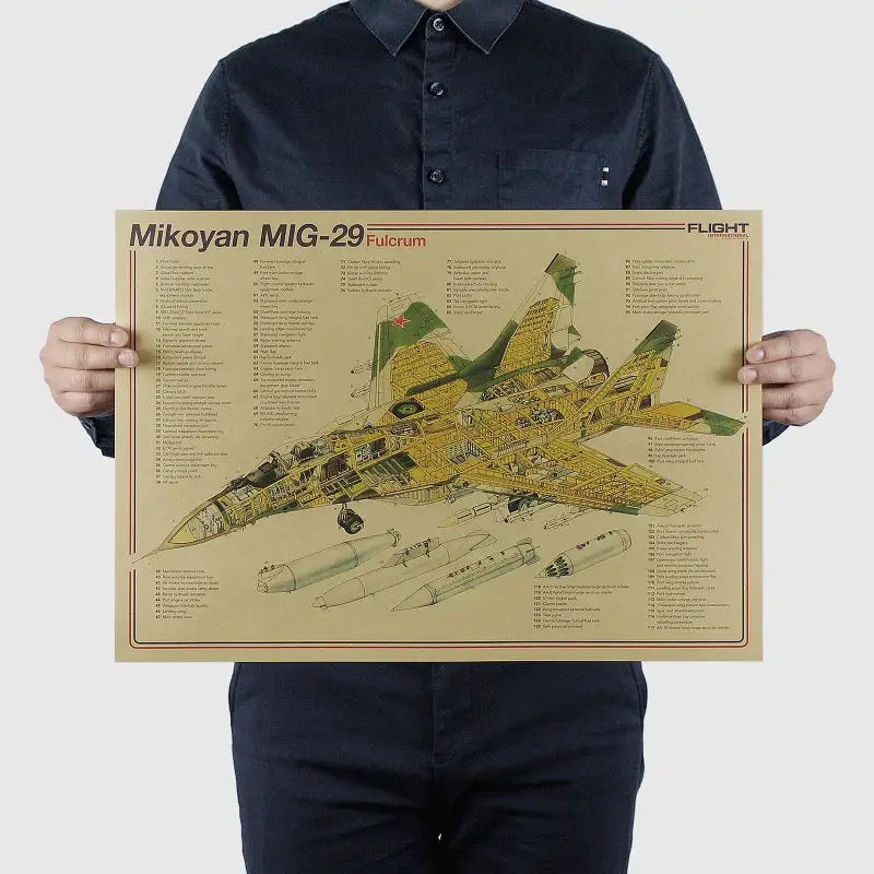 Vintage-style beige decorbites™ poster featuring detailed cross-section aircraft structural design of mikoyan mig-29 fulcrum fighter jet