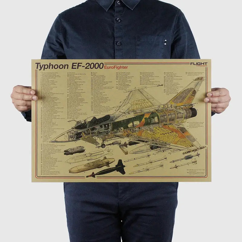 Beige vintage aircraft design poster by DecorBites featuring detailed typhoon ef-2000 eurofighter aircraft structural design