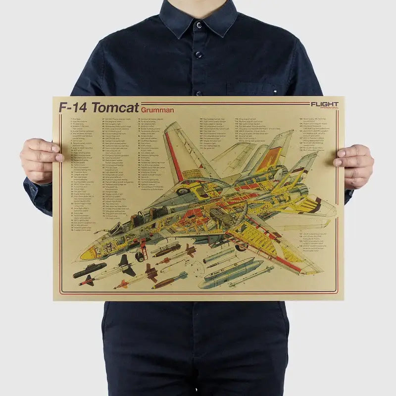 DecorBites™ vintage aircraft design poster beige with detailed f-14 tomcat aircraft structural cross-section diagram