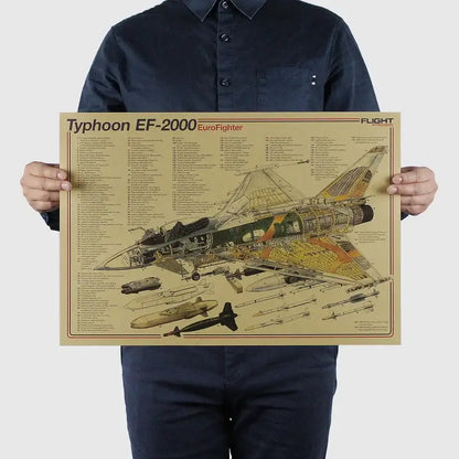 Vintage-style beige poster by decorbites featuring detailed aircraft structural design of the typhoon ef-2000 eurofighter jet