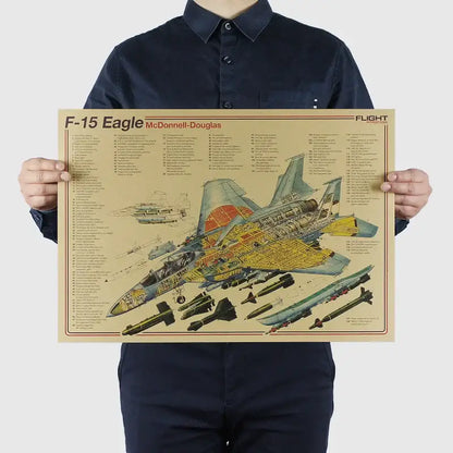 DecorBites vintage aircraft design poster featuring detailed aircraft structural design of F-15 eagle on beige background
