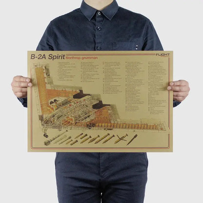 Vintage-style sepia-toned decorbites™ poster featuring northrop grumman b-2a spirit aircraft structural design diagrams