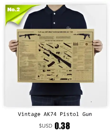 Decorbites™ vintage ak74 pistol wall art poster featuring detailed diagrams on a sepia-toned background