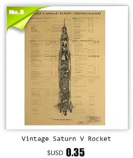 Vintage ak74 pistol wall art poster featuring a sepia-toned saturn v rocket technical diagram and detailed schematics