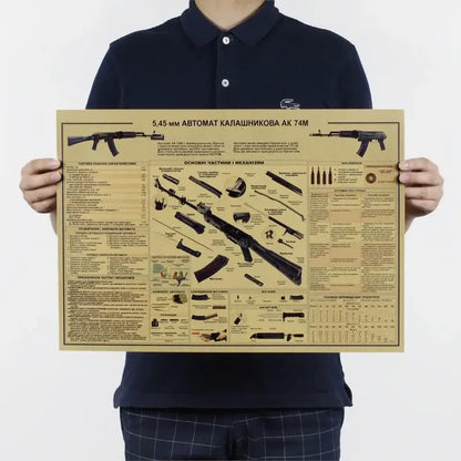 Vintage ak74 pistol wall art poster featuring sepia and black technical diagrams of the 5.45mm ak-74m rifle in russian text