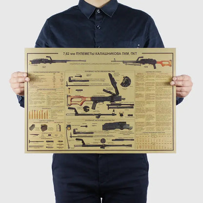 Vintage ak74 pistol wall art poster by decorbites featuring sepia illustrations of 7.62 mm kalashnikov pkm and pkt guns