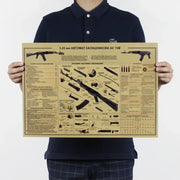 DecorBites™ vintage ak74 pistol wall art poster featuring a detailed Russian diagram and specifications of the ak-74m rifle
