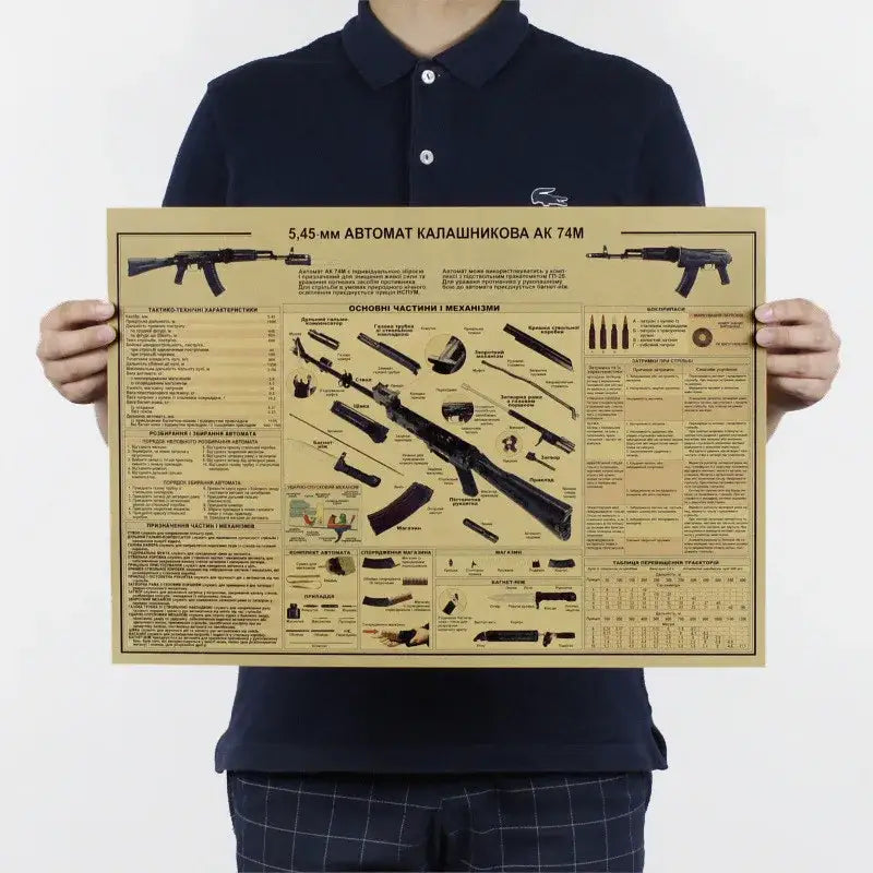 DecorBites™ vintage ak74 pistol wall art poster featuring a detailed Russian diagram and specifications of the ak-74m rifle