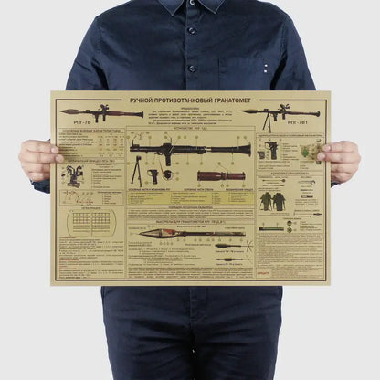 Vintage ak74 pistol wall art poster in beige featuring russian technical schematics of rpk-74 and rpg-7b1 launchers