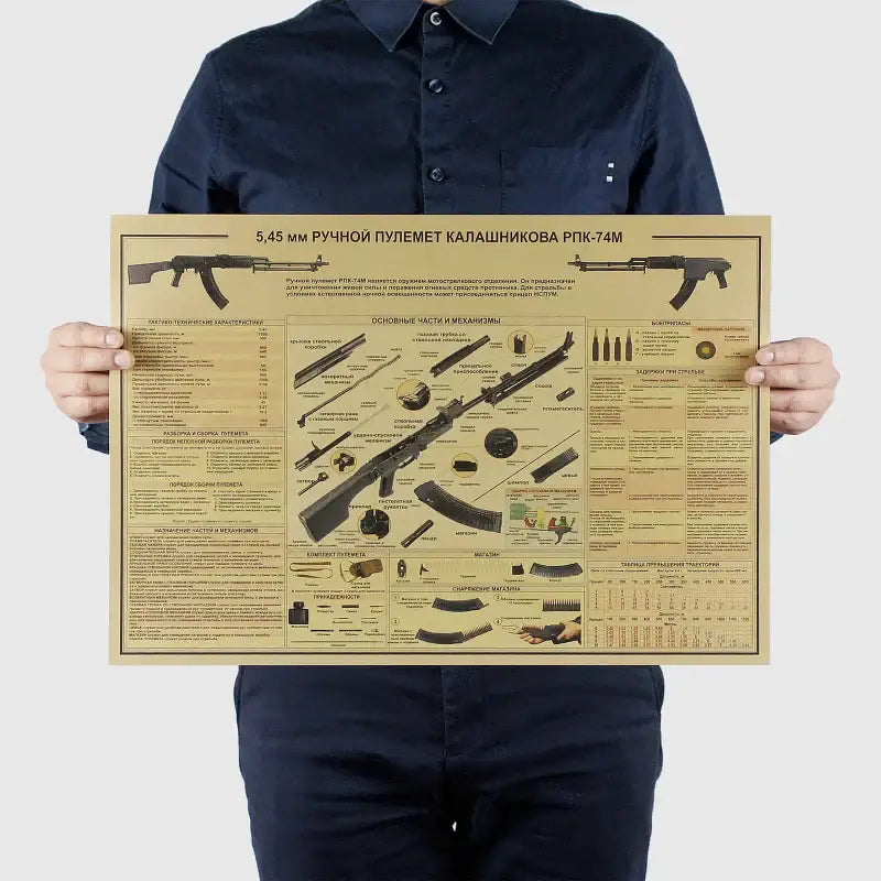 DecorBites vintage ak74 pistol wall art poster showing specifications in black ink on aged beige paper vintage ak74 design
