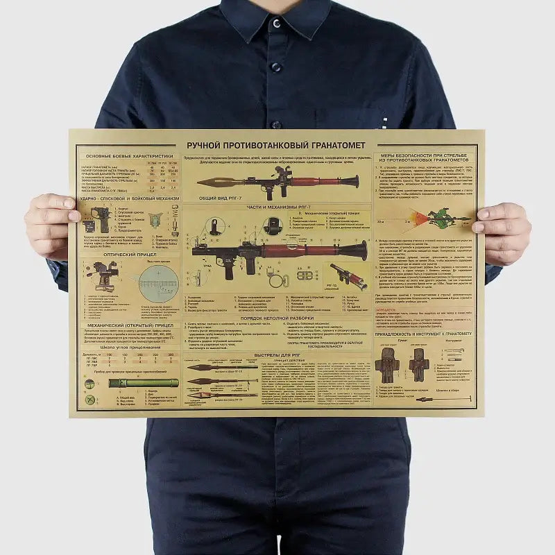 Vintage ak74 pistol wall art poster featuring a detailed russian anti tank grenade launcher diagram in cyrillic text