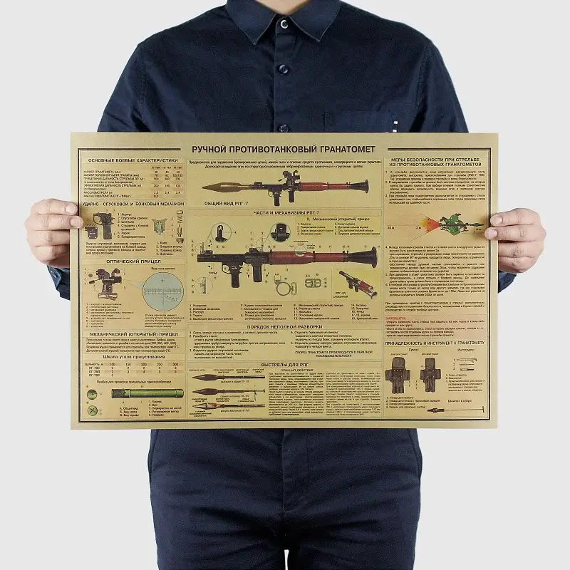 Vintage ak74 pistol wall art poster featuring detailed diagrams of a russian anti-tank grenade launcher in cyrillic text