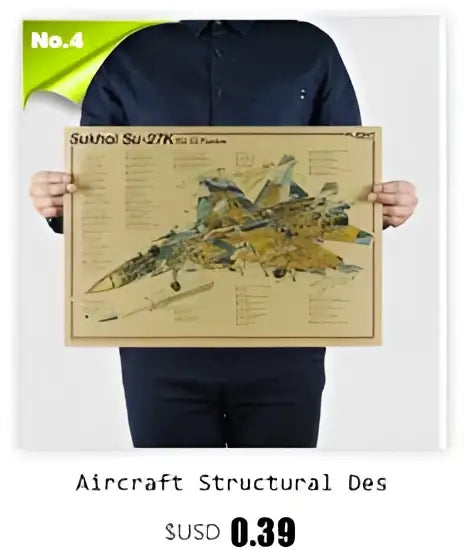 Decorbites™ vintage ak74 pistol wall art poster with sepia ak74 pistol design and sukhoi su-27k diagram details