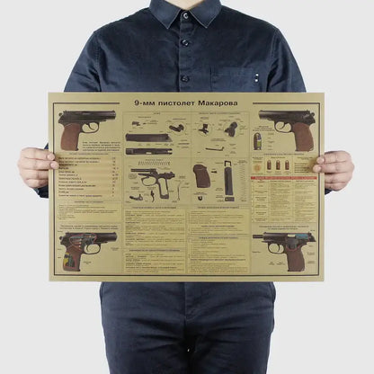 Decorbites™ vintage ak74 pistol wall art poster featuring sepia-toned exploded diagrams of the 9mm makarov pistol