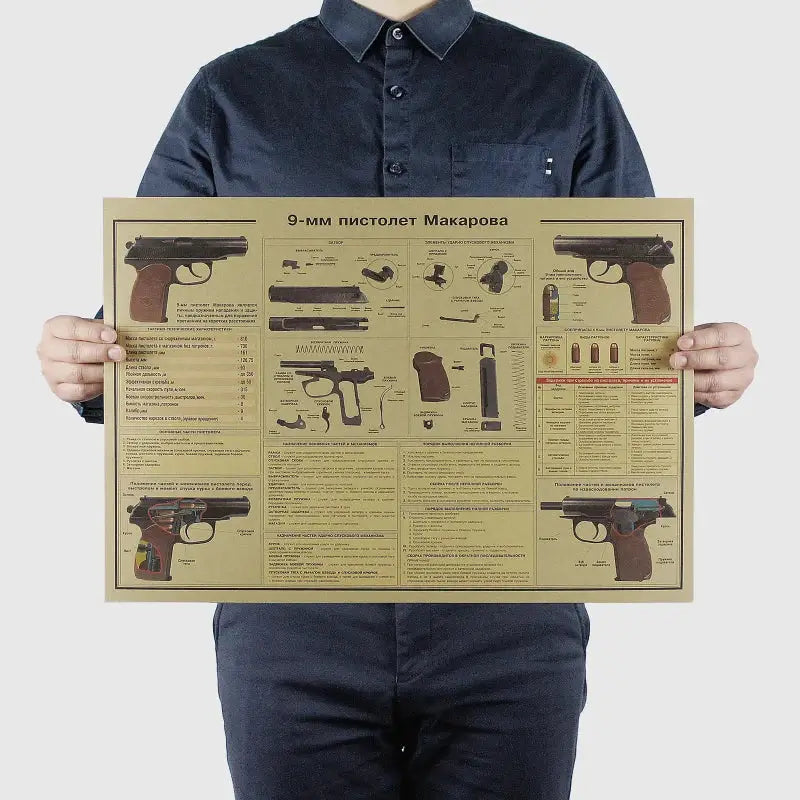 Decorbites™ vintage ak74 pistol wall art poster featuring sepia-toned 9mm makarov pistol diagrams and specifications