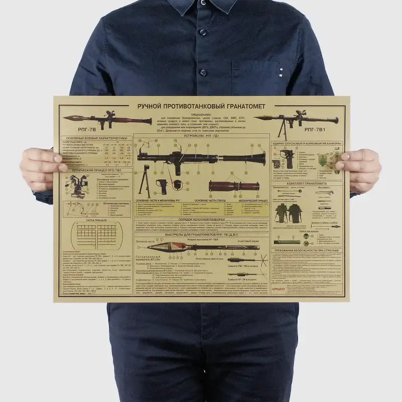 Vintage sepia-toned DecorBites™ wall art poster featuring technical schematics of rpk-76 and rpg-781 with vintage ak74 pistol theme